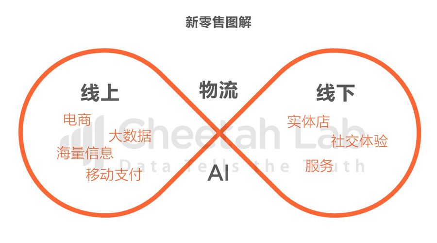 社交电商斑马会员是怎样快速发展的