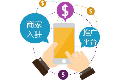 分销系统的核心驱动力
