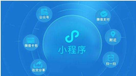 进入微信小程序的几个入口
