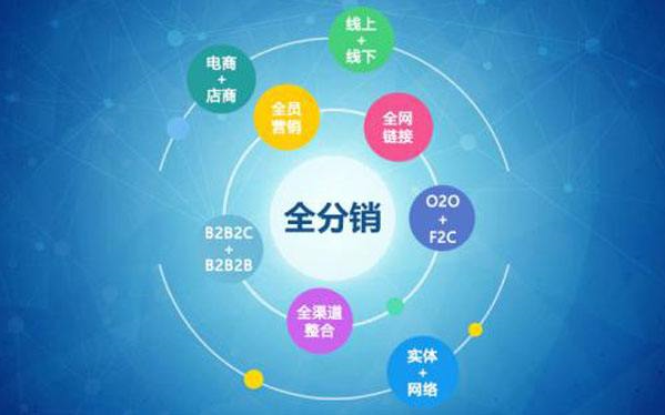 分销系统怎么判断好坏？