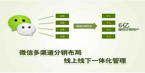 微信小程序知多少